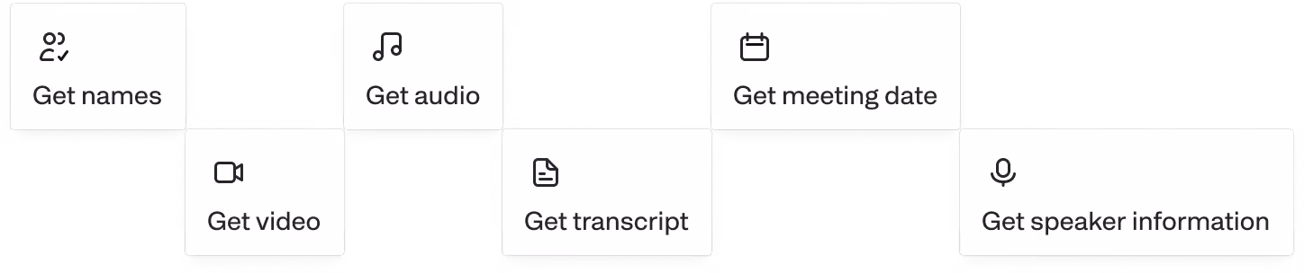 Examples of meeting data