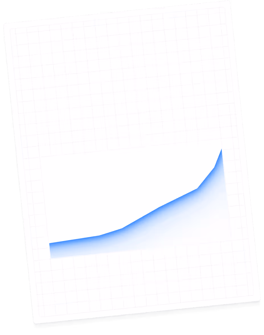 Blue shaded area chart showing a rising trend, with data increasing steeply towards the right.