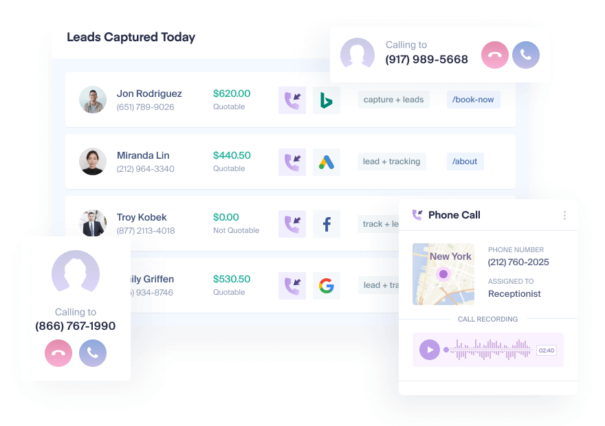 encipher ppc call tracking