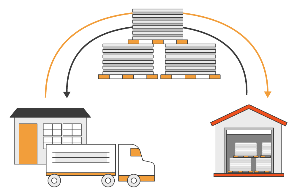Graphic of solar panels packaged up and shown taken on a truck to a storage and recycling facility.