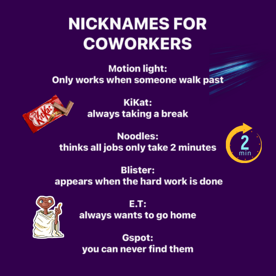 Are you working with KiKats, Blisters or Noodles? 
