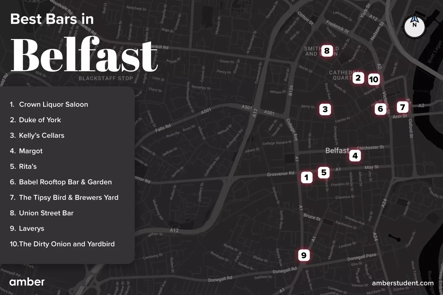 Best Bars in Belfast
