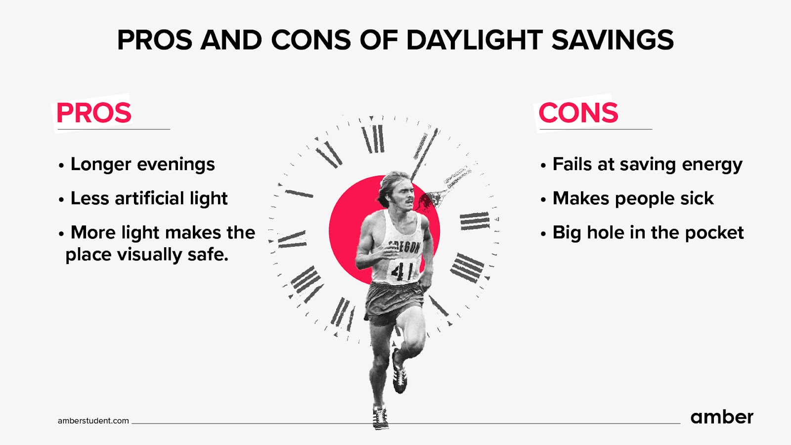 Pros and Cons of daylight savings