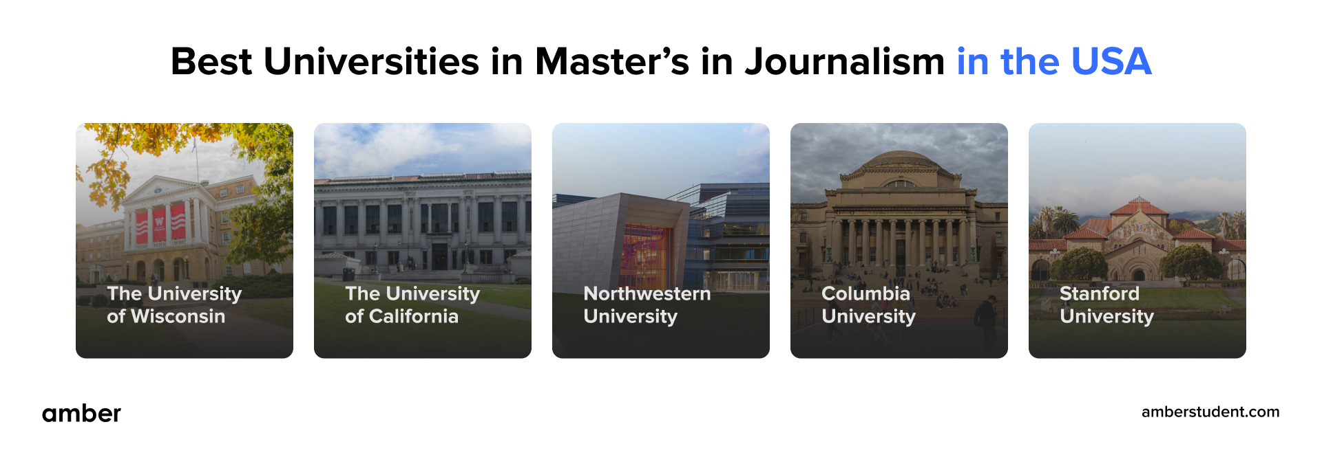 Best Universities in Mater's in Journalism in the USA