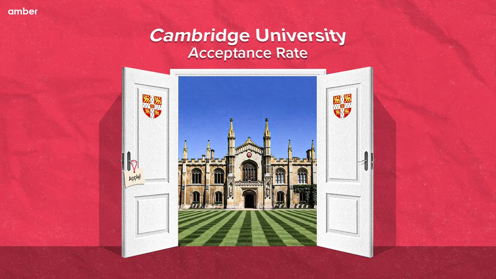 Cambridge University acceptance rate