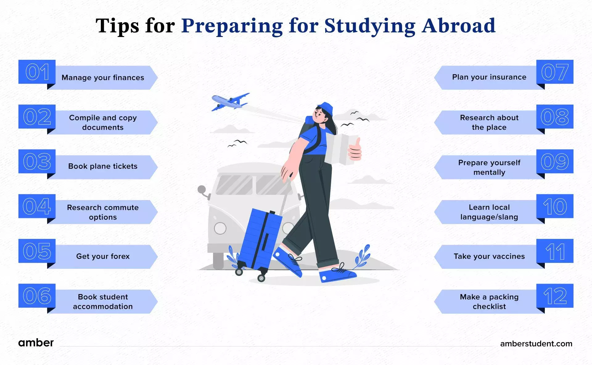 Tips for preparing for studying abroad