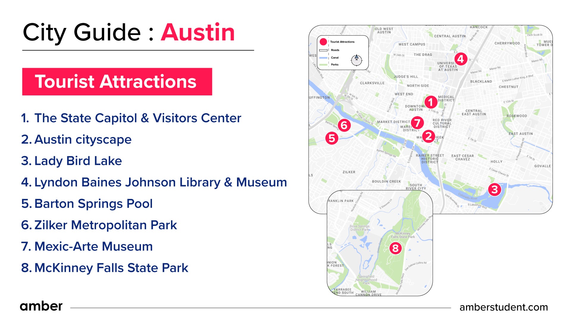 Austin tourist attractions