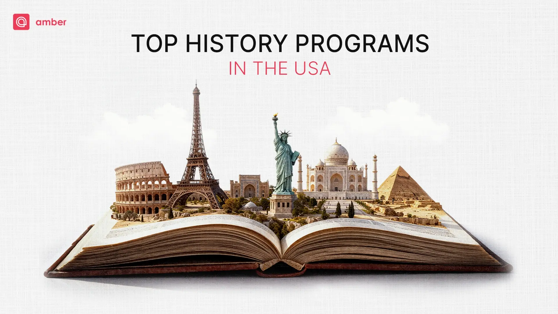 Top History Programs in the US