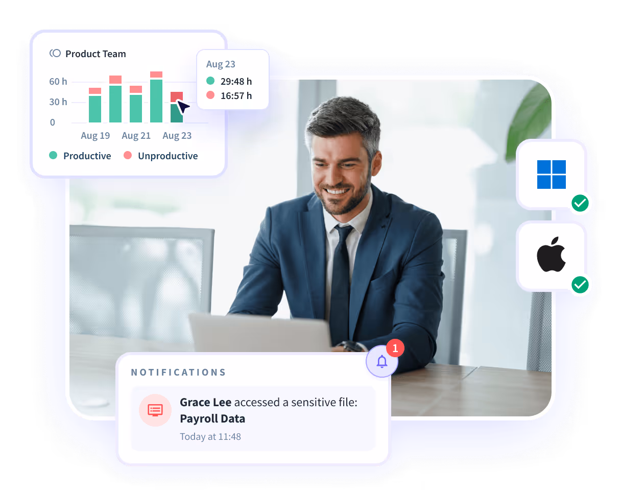 Características interesantes del software que se muestran en el panel de control del producto: tendencias de productividad, actividades/cronograma y oficina frente a remoto