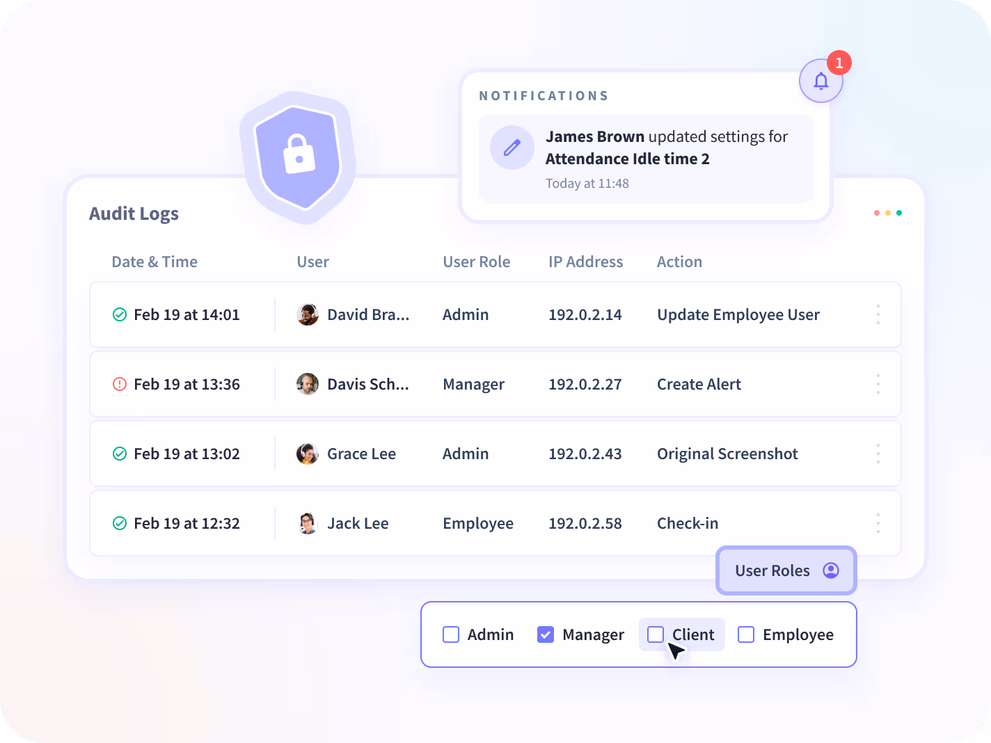 cómo monitorear las actividades informáticas de los empleados