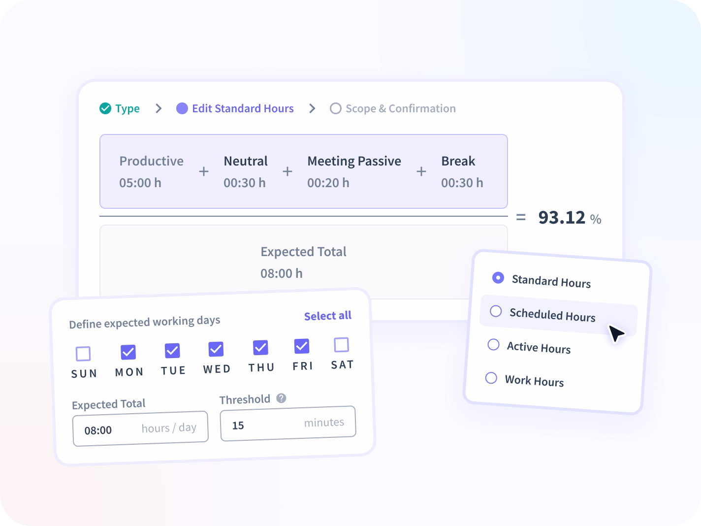 employee tracker reports