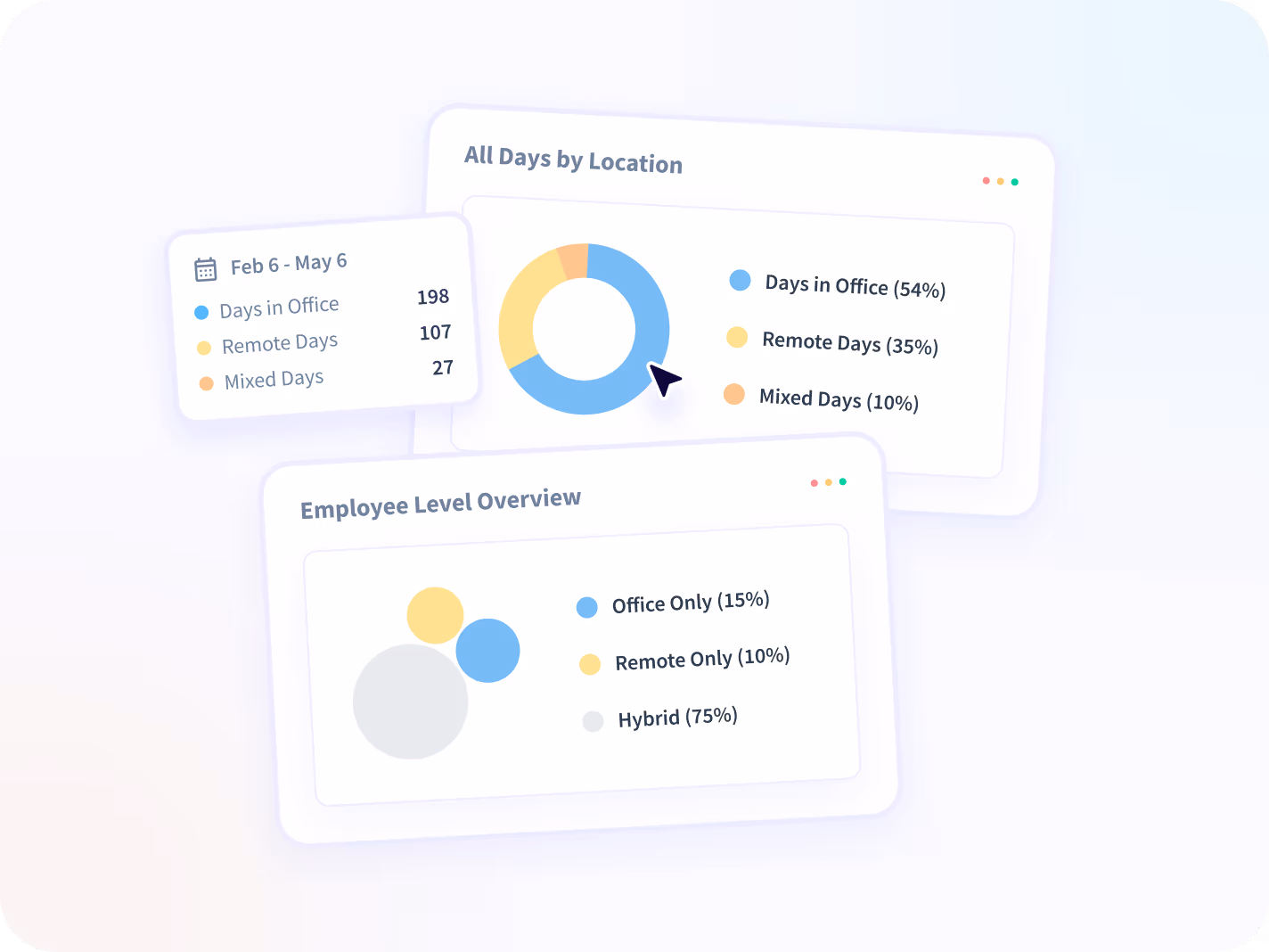 how to monitor employees computer activities