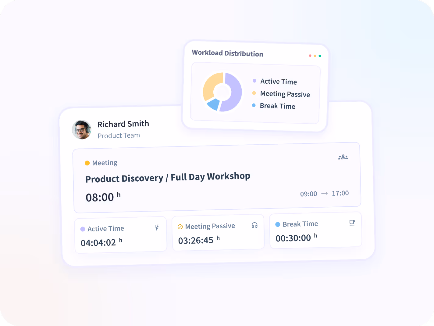 monitor apps and websites employees use