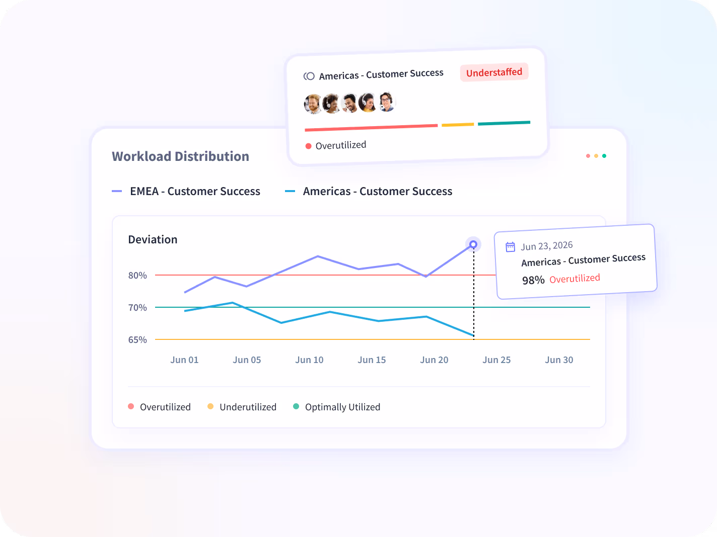 monitor employees screenshots