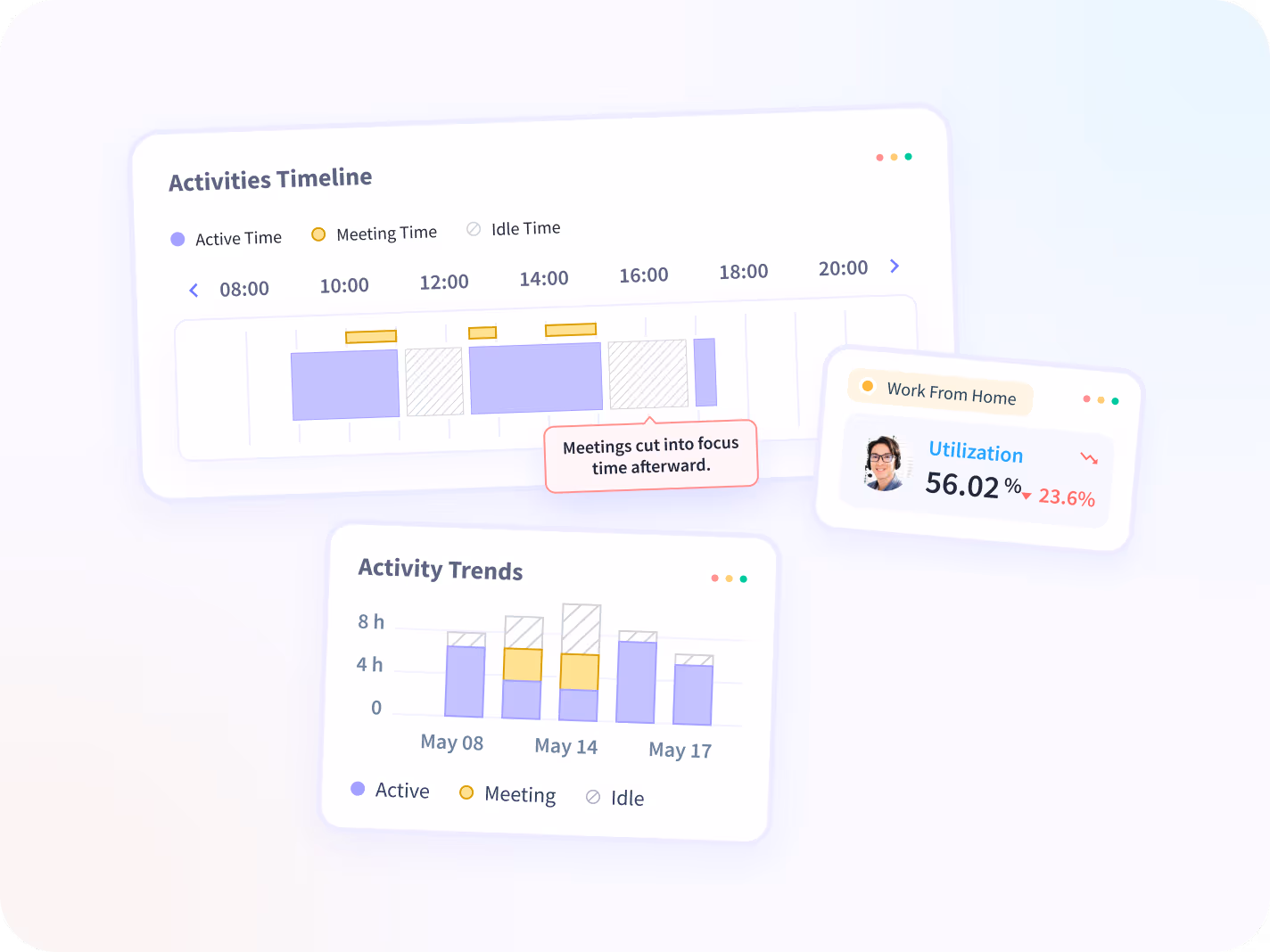 monitor apps and websites employees use