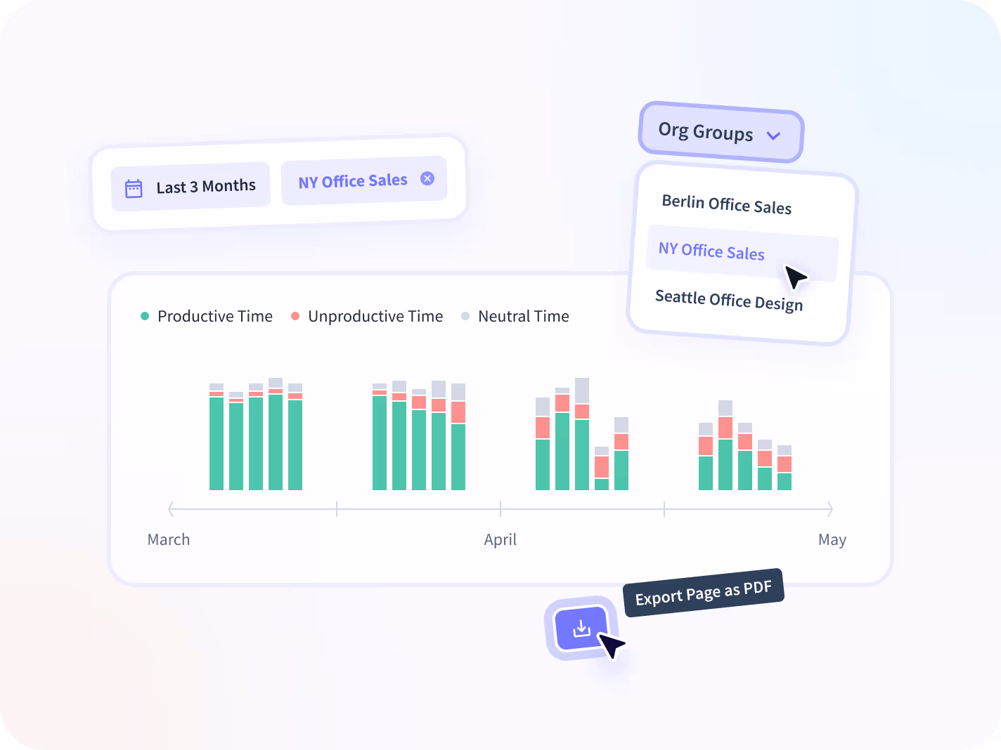 monitor apps and websites employees use