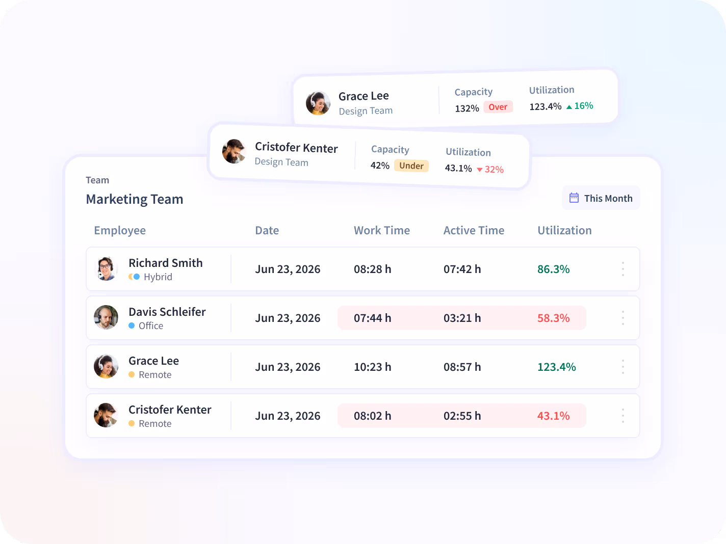 monitor employees screenshots