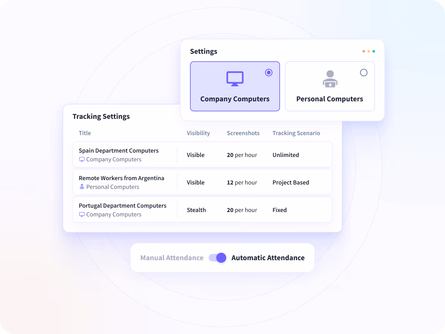 monitor apps and websites employees use