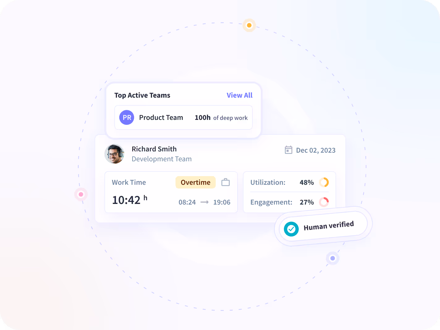 how to monitor employees computer activities