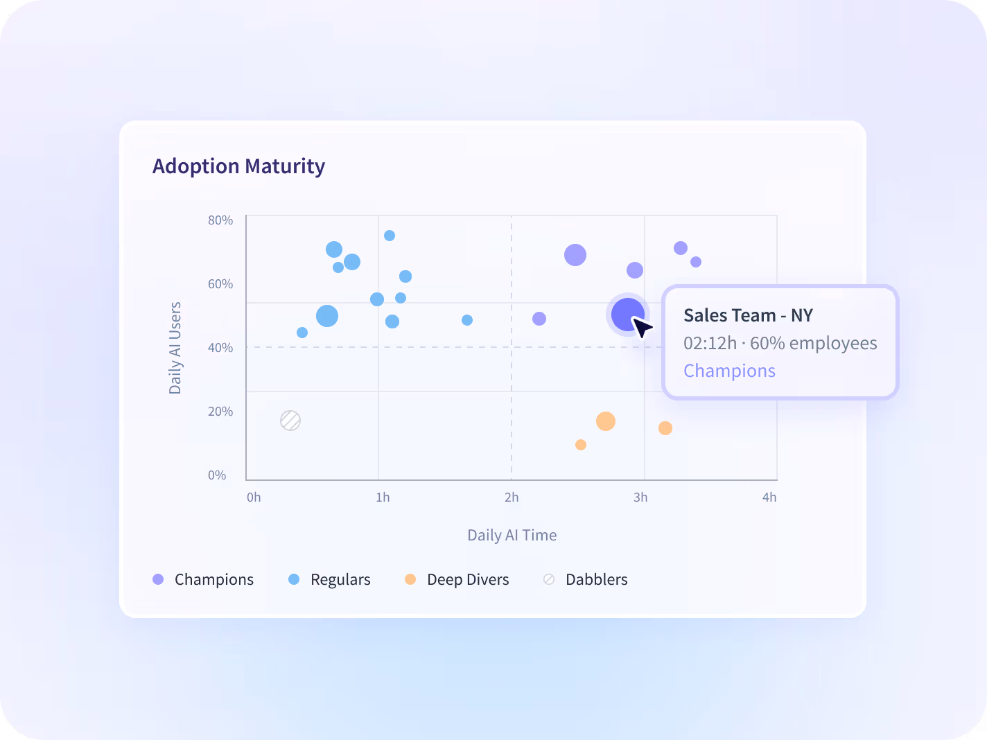 monitor employees screenshots