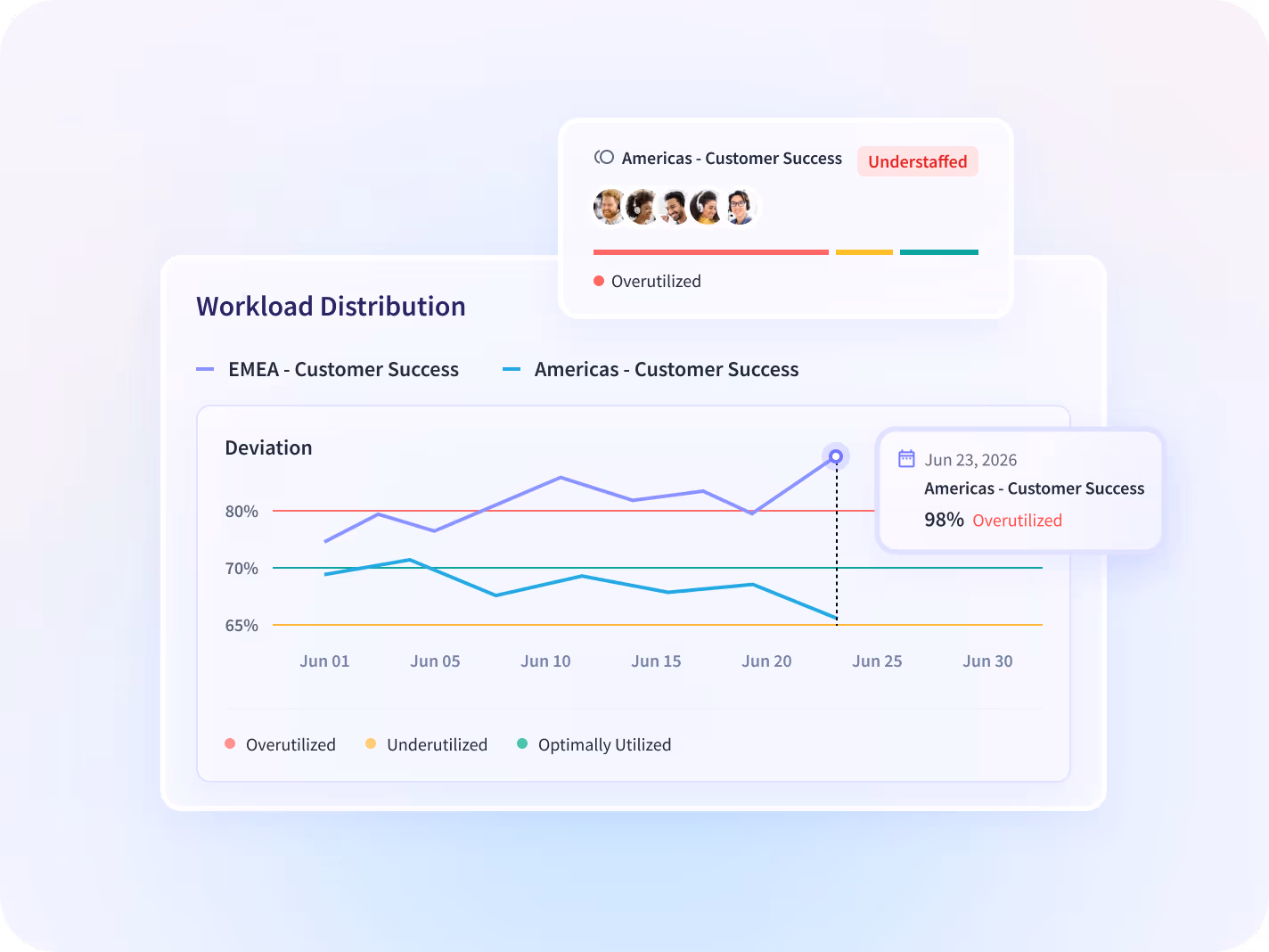 how to monitor employees computer activities