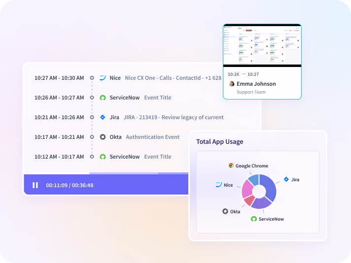 monitor employees screenshots