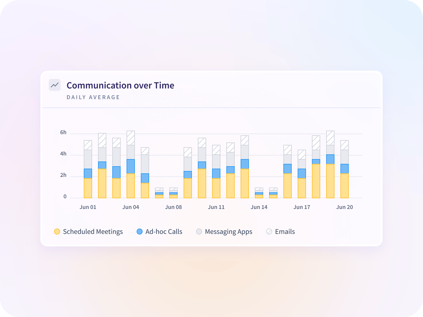 monitor employees screenshots