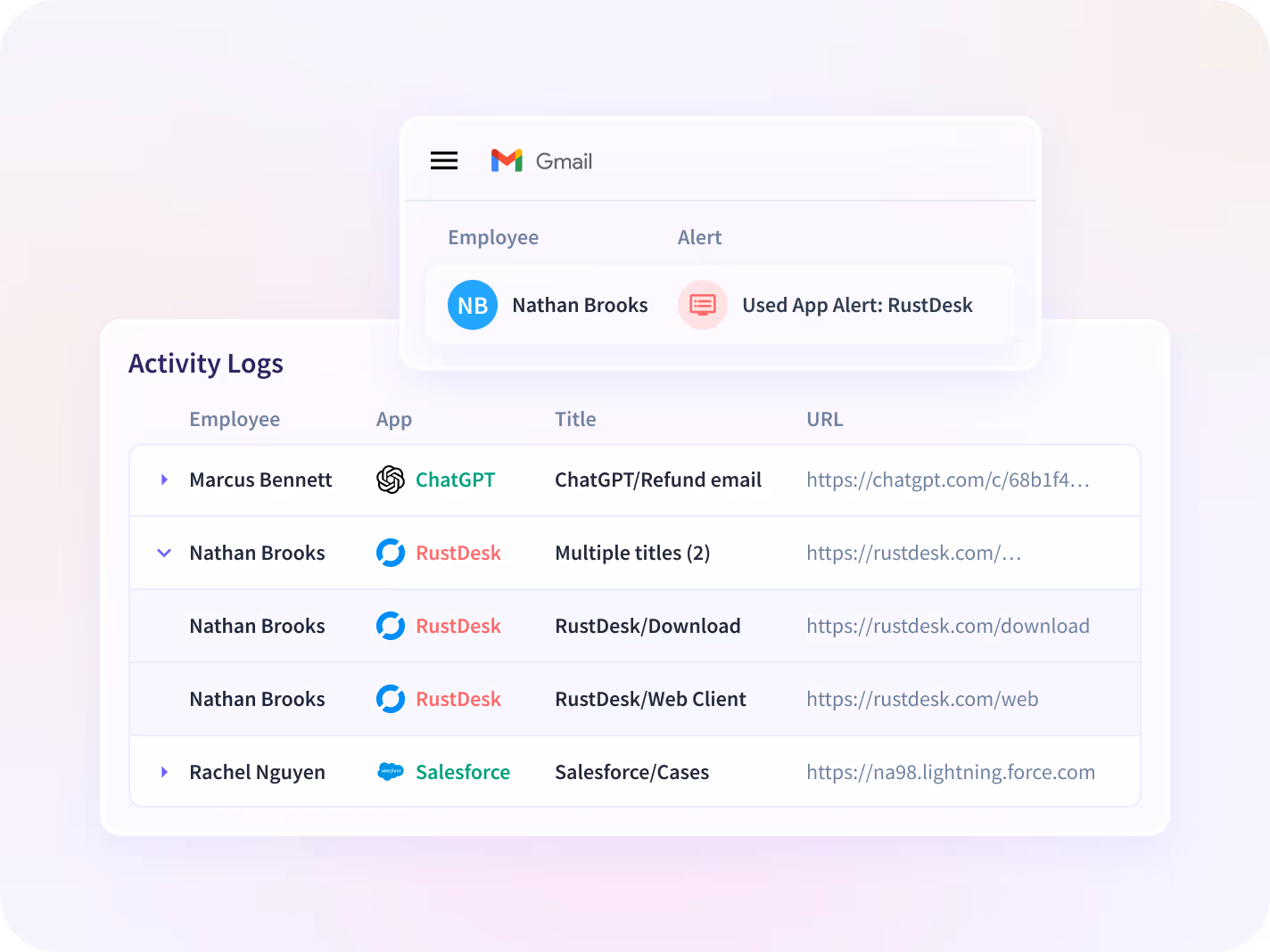 monitor employees screenshots