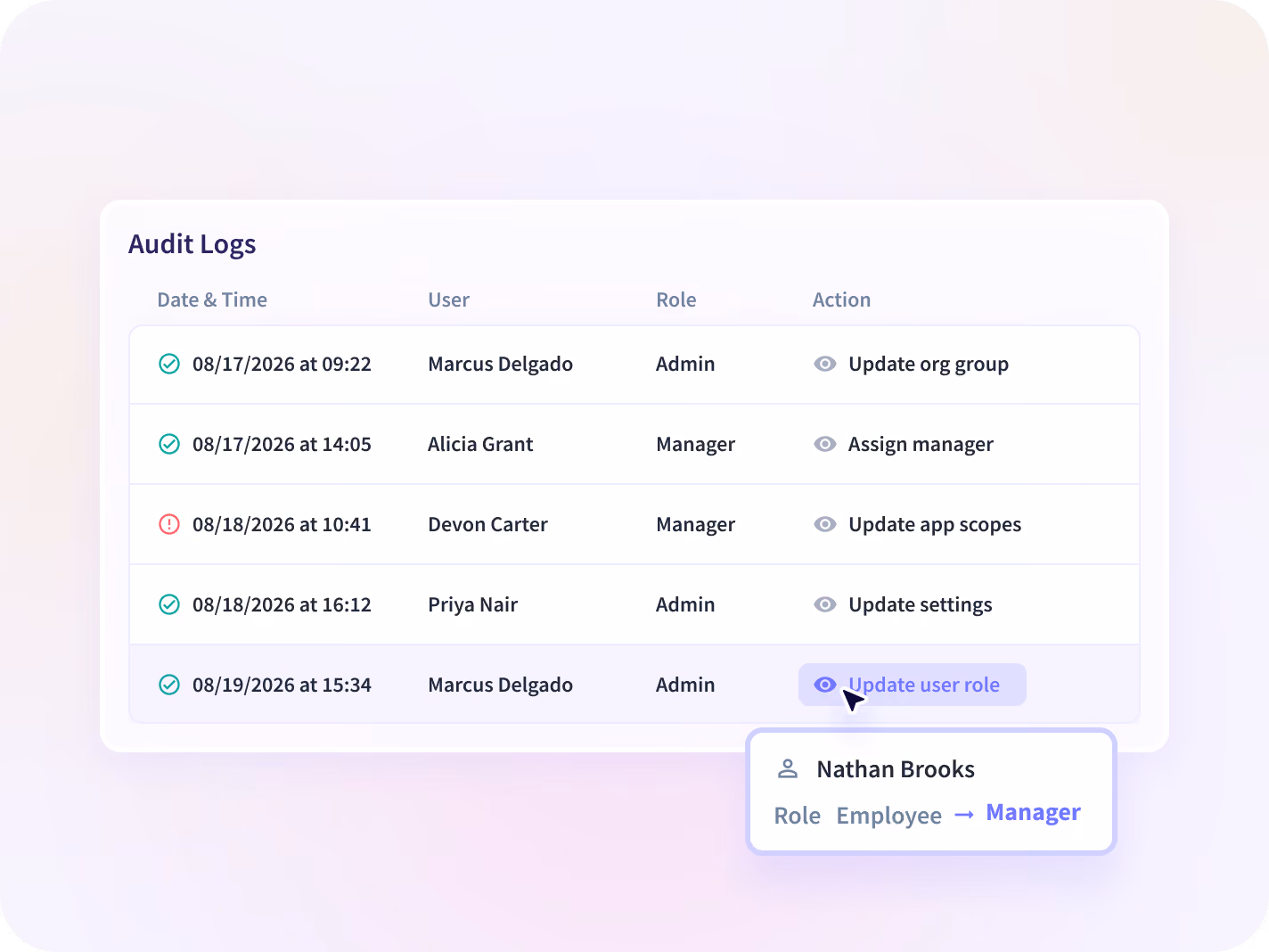 monitor employees screenshots