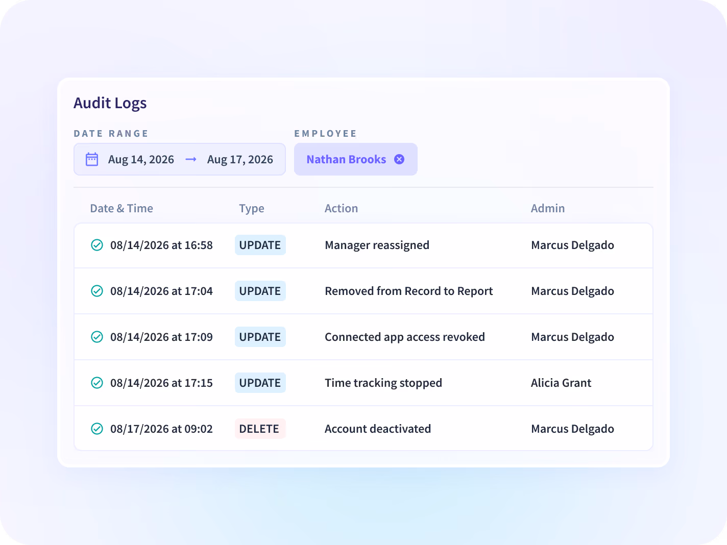 how to monitor employees computer activities