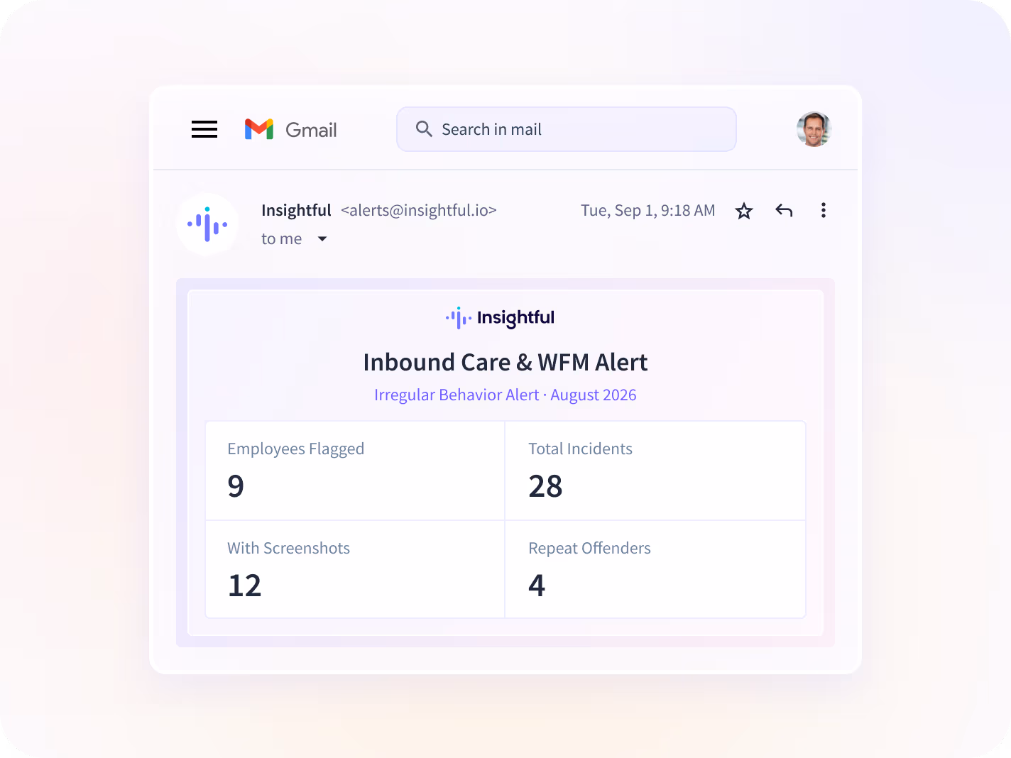how to monitor employees computer activities