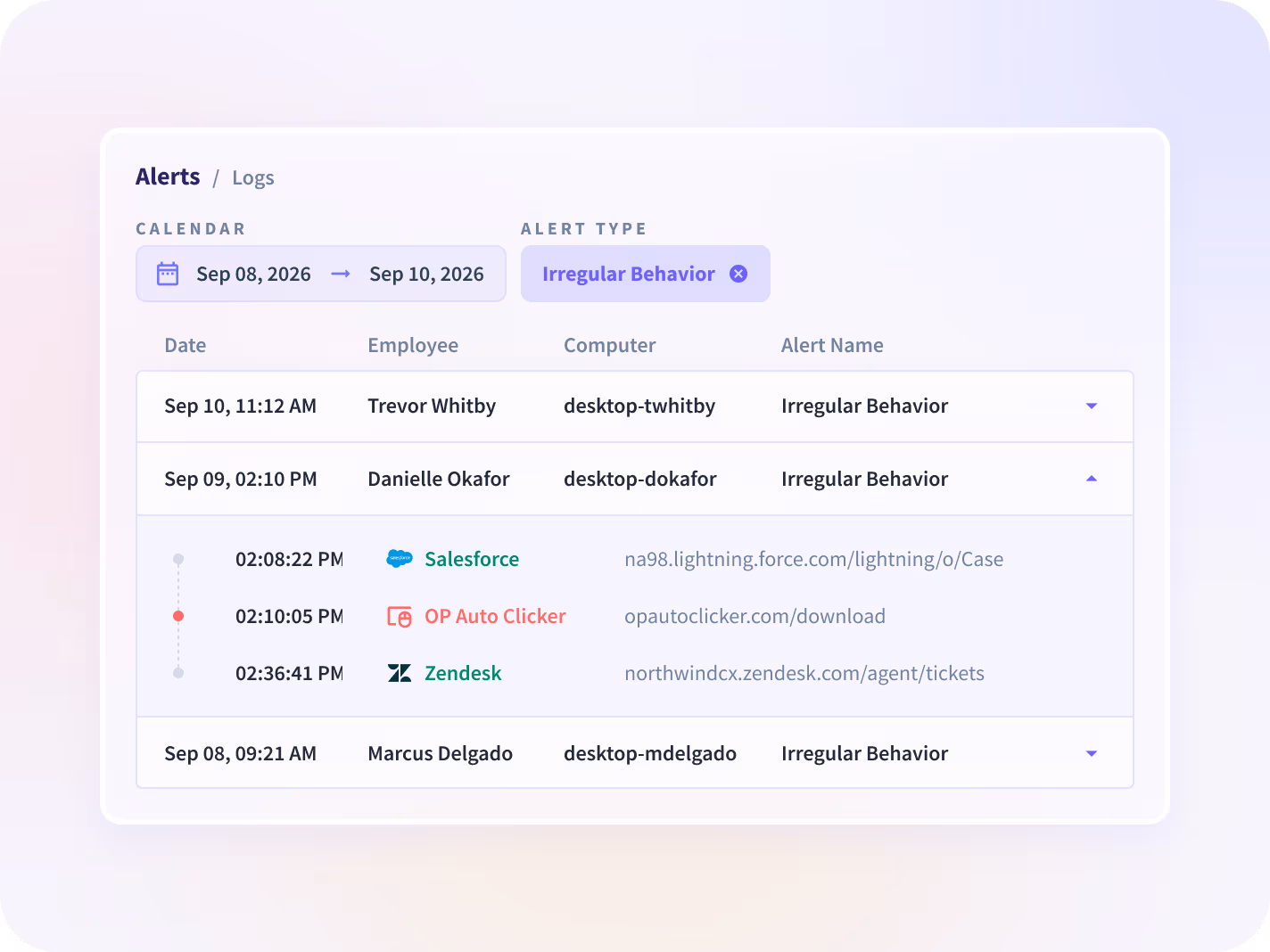 monitor apps and websites employees use