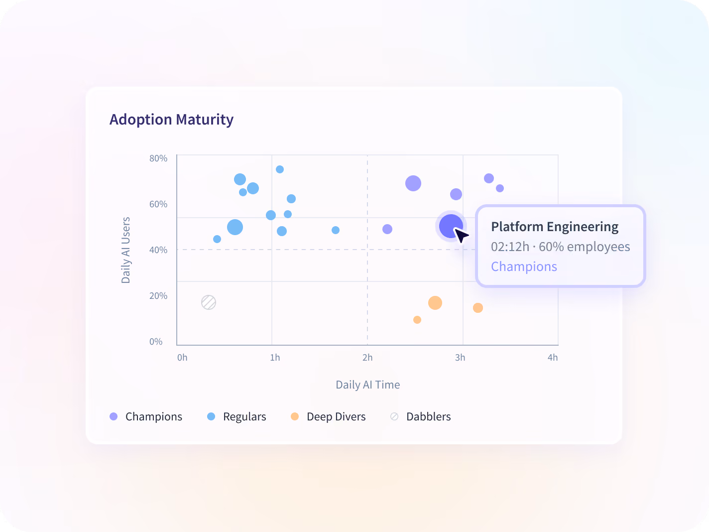 how to monitor employees computer activities