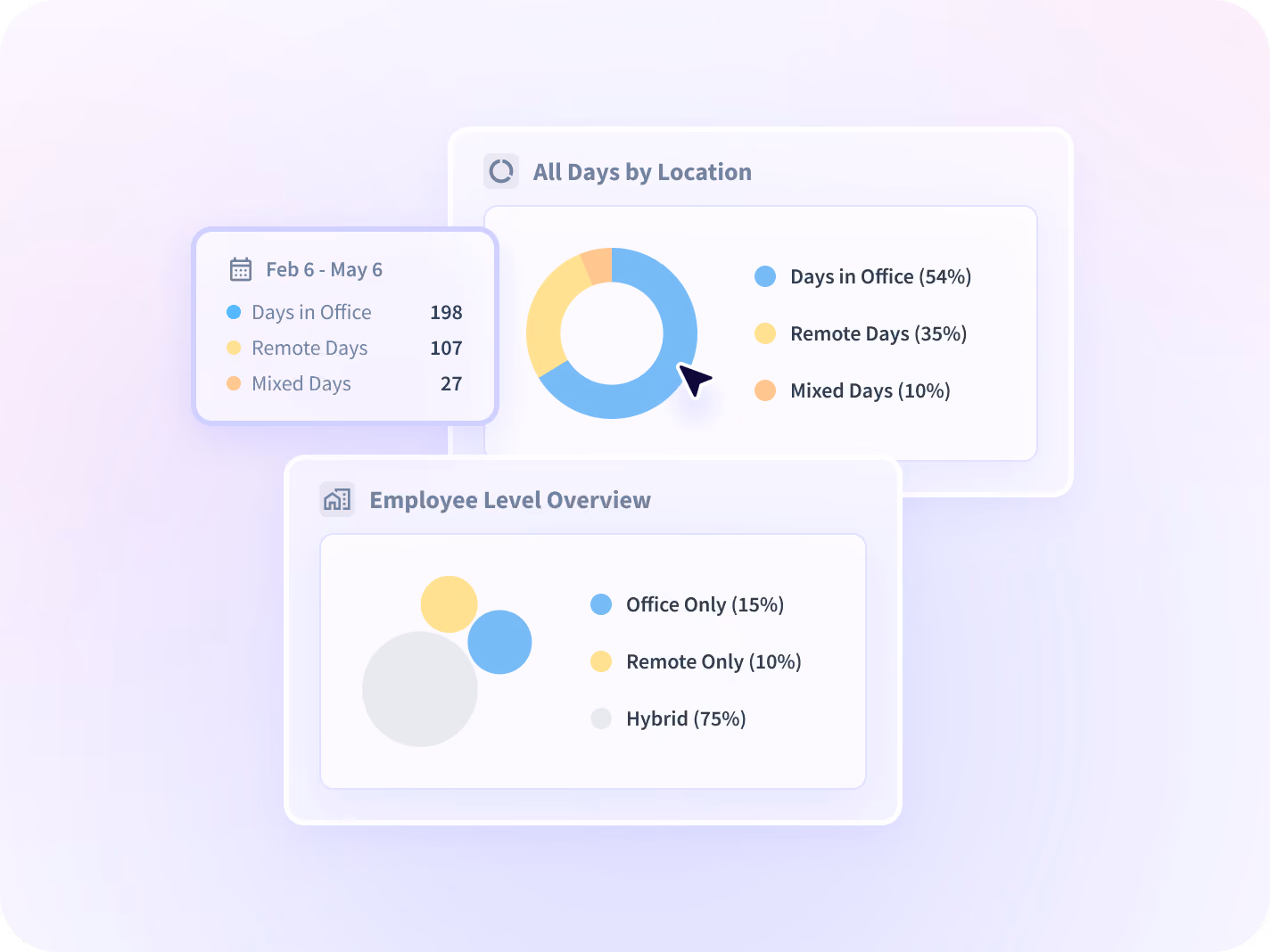 monitor apps and websites employees use