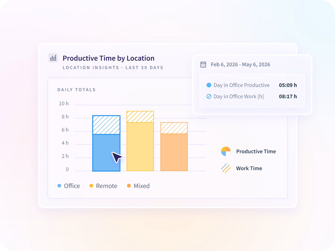 monitor employees screenshots