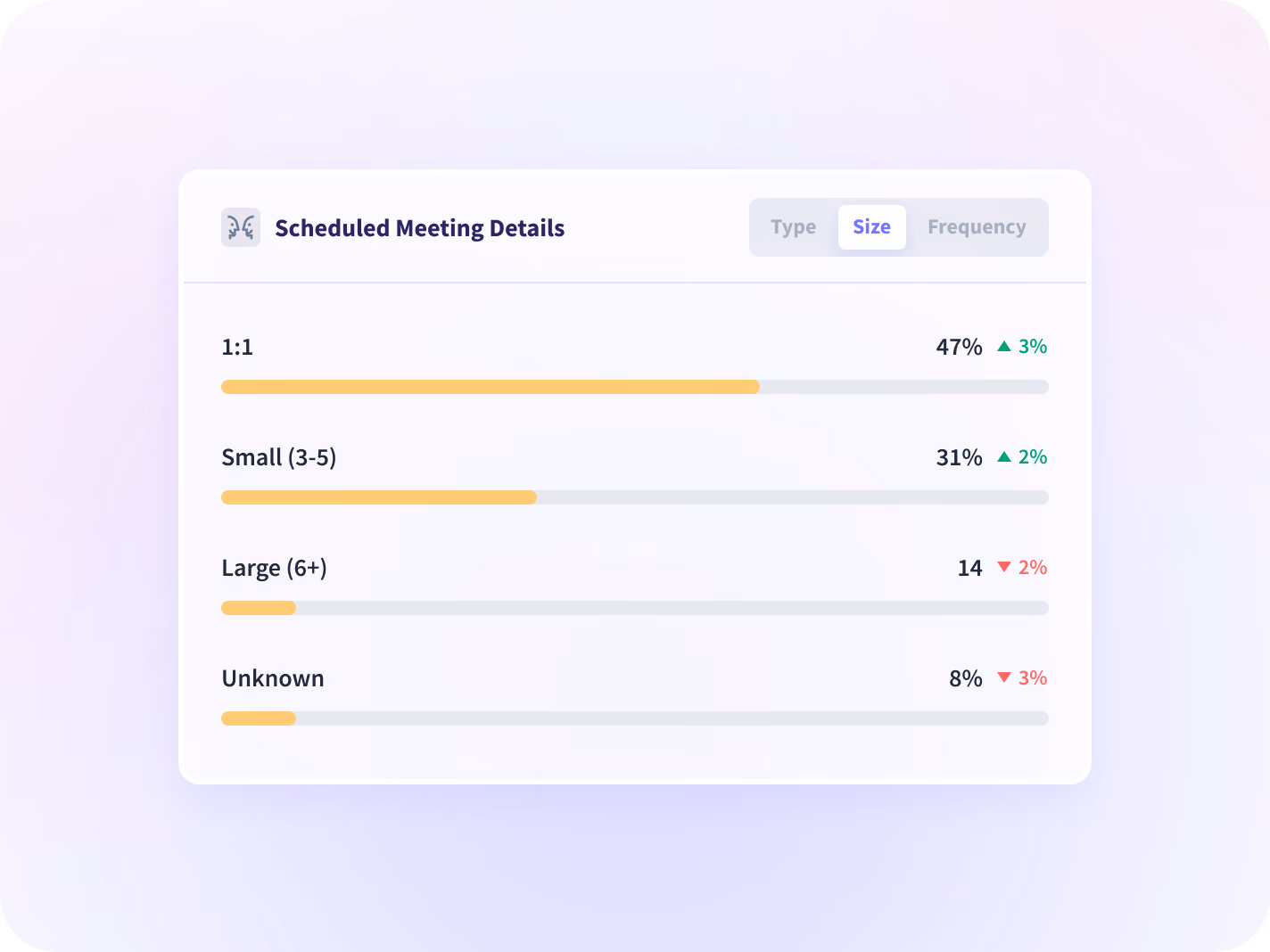 how to monitor employees computer activities