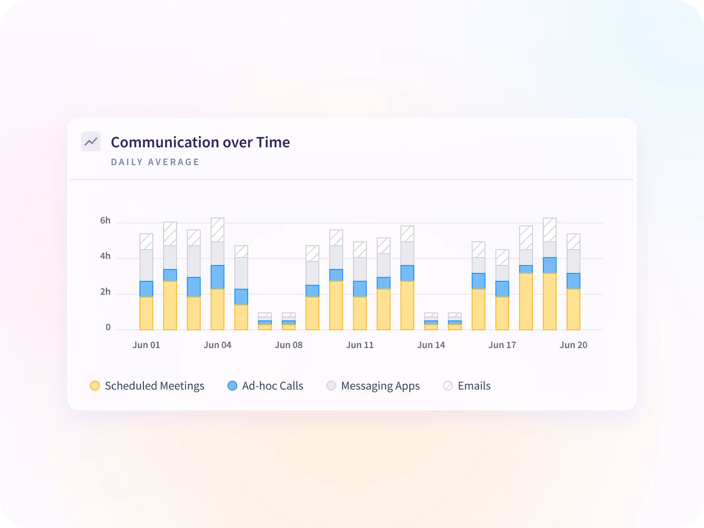 monitor employees screenshots