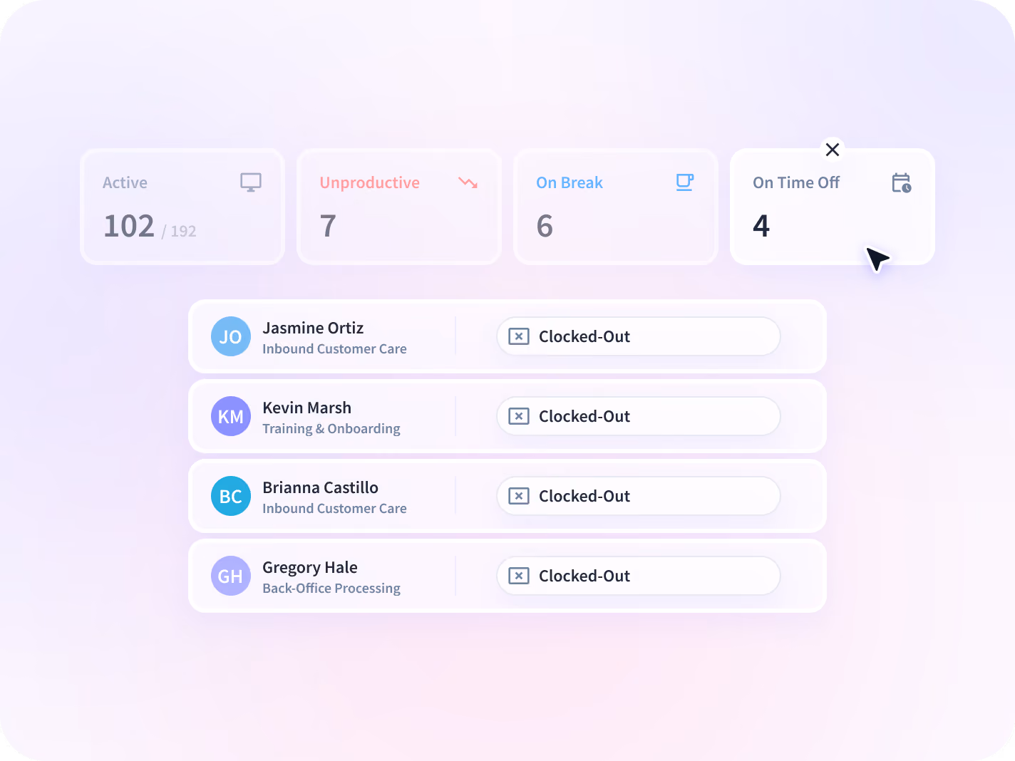 monitor apps and websites employees use