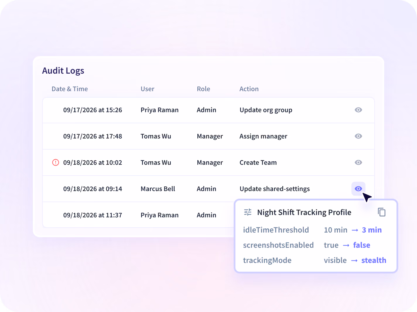 An Insightful account change record with one entry expanded to show who changed a collection scope.