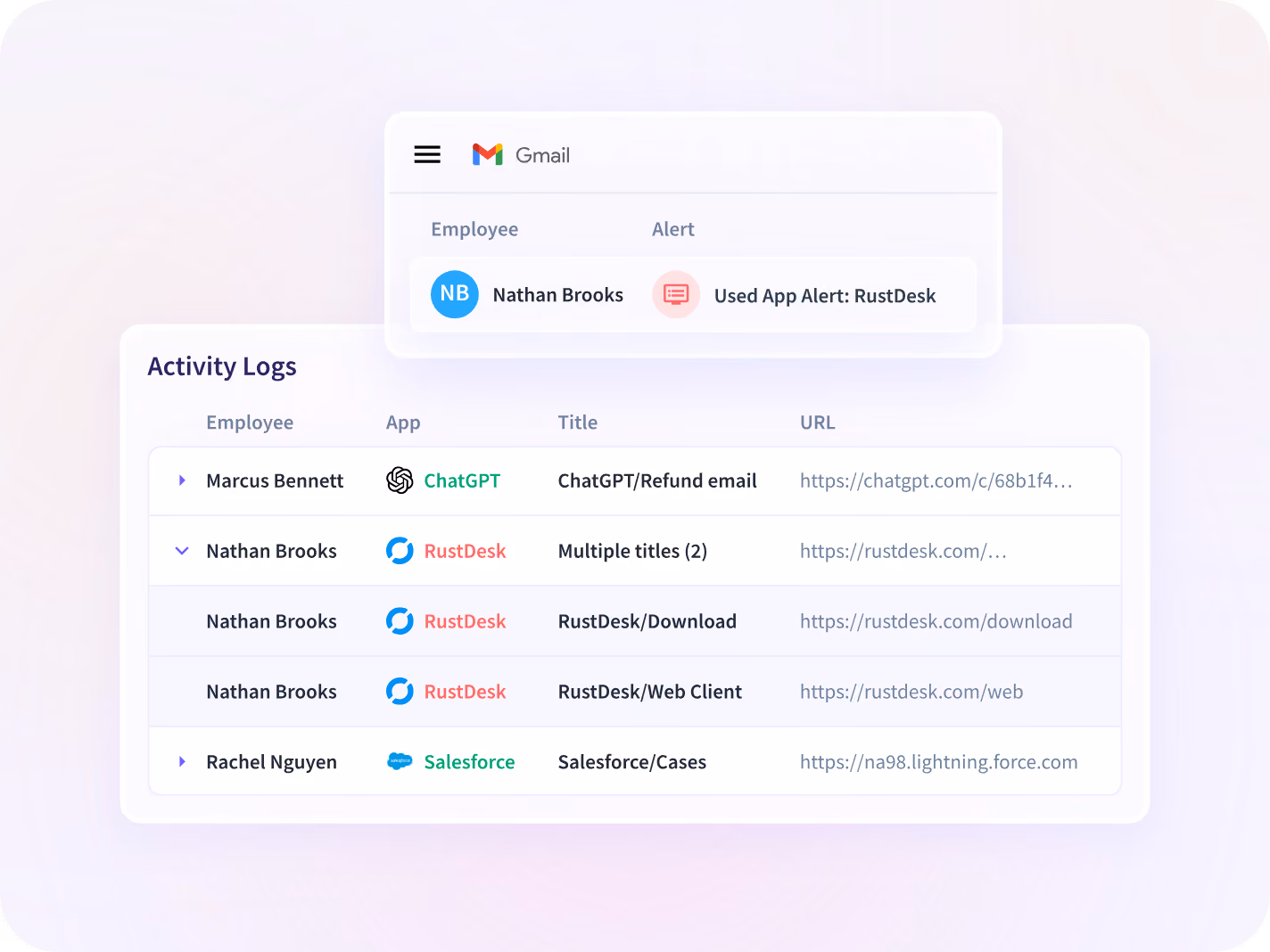 AI tools and applications opened by each team, with frequency and a last-opened date.
