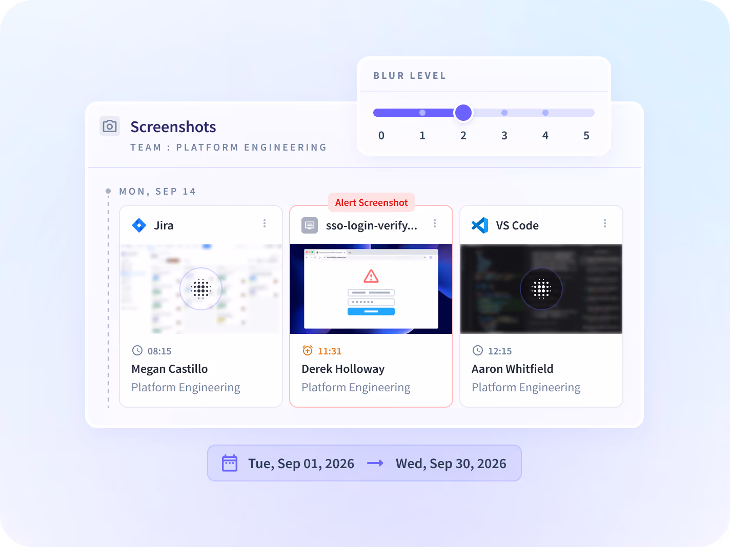 La configuración de captura definida por cada equipo de back-office, acordada antes de implementar la aplicación.