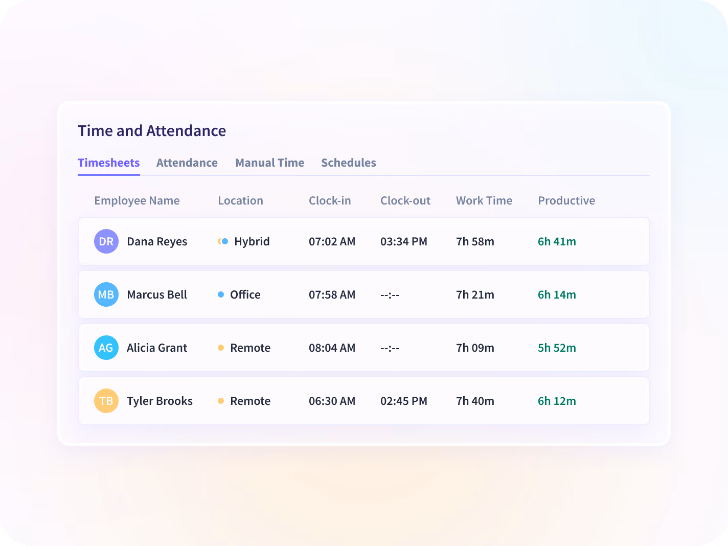 An Insightful report mapping recorded hours to clients and projects with the non-billable share by team.