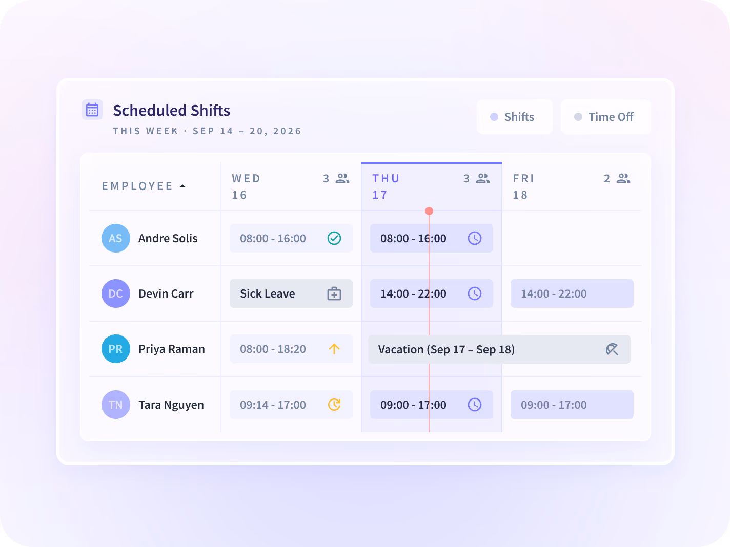 monitor employees screenshots