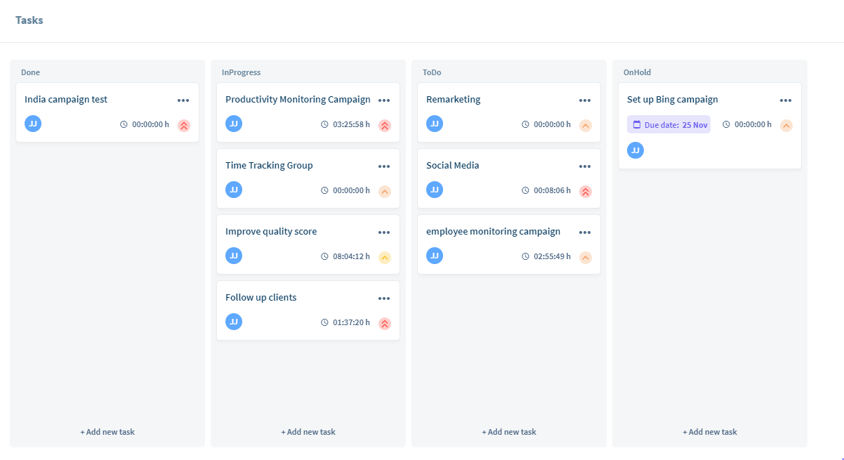 project management insightful