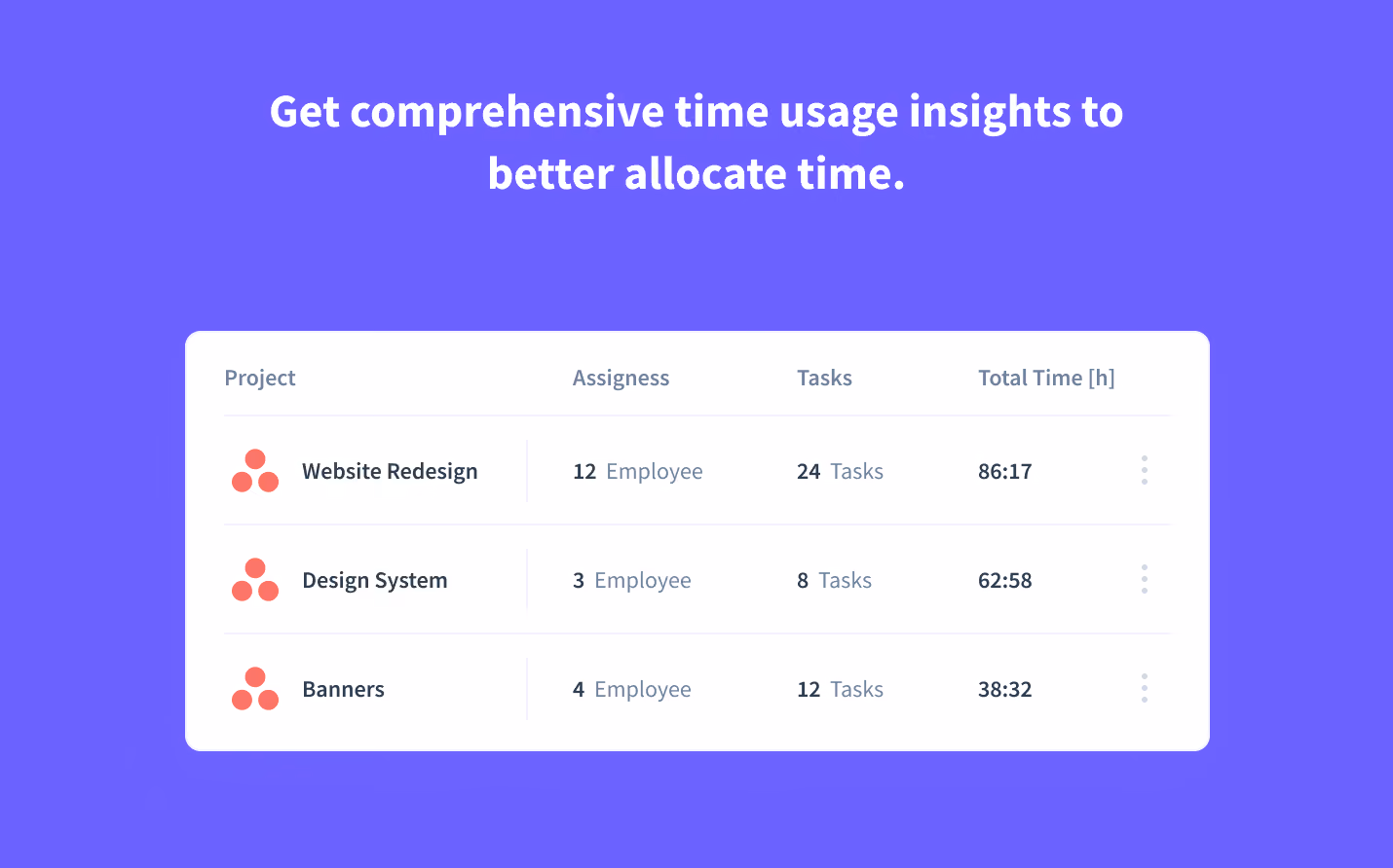 tiempo dedicado a proyectos y tareas de Asana 