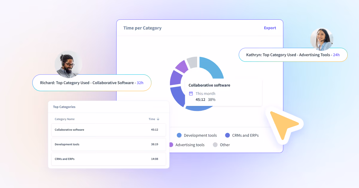 employee monitoring software