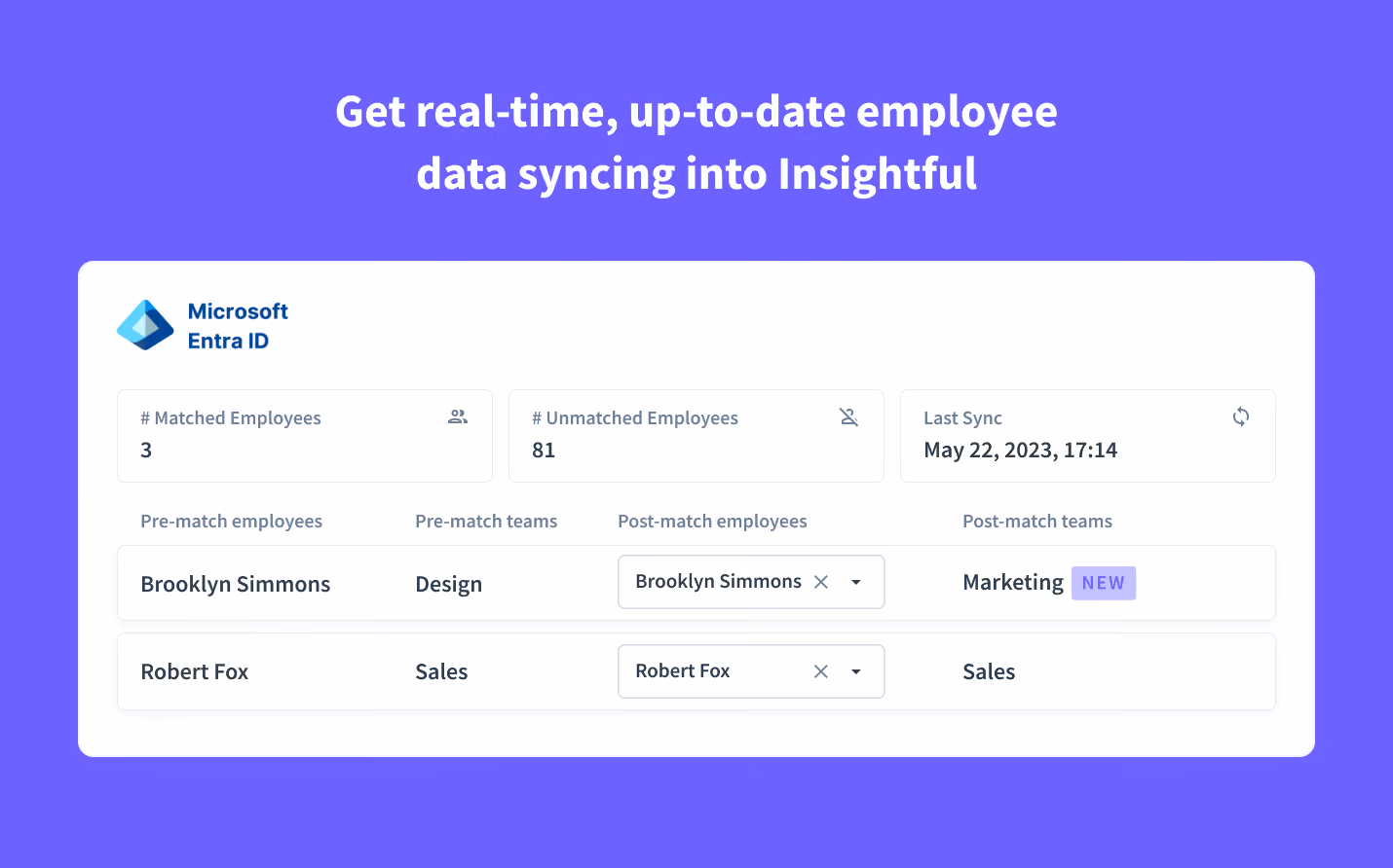 enriquezca los datos de los empleados de Insight con campos que incluyen correo electrónico, nombre completo y cargo.