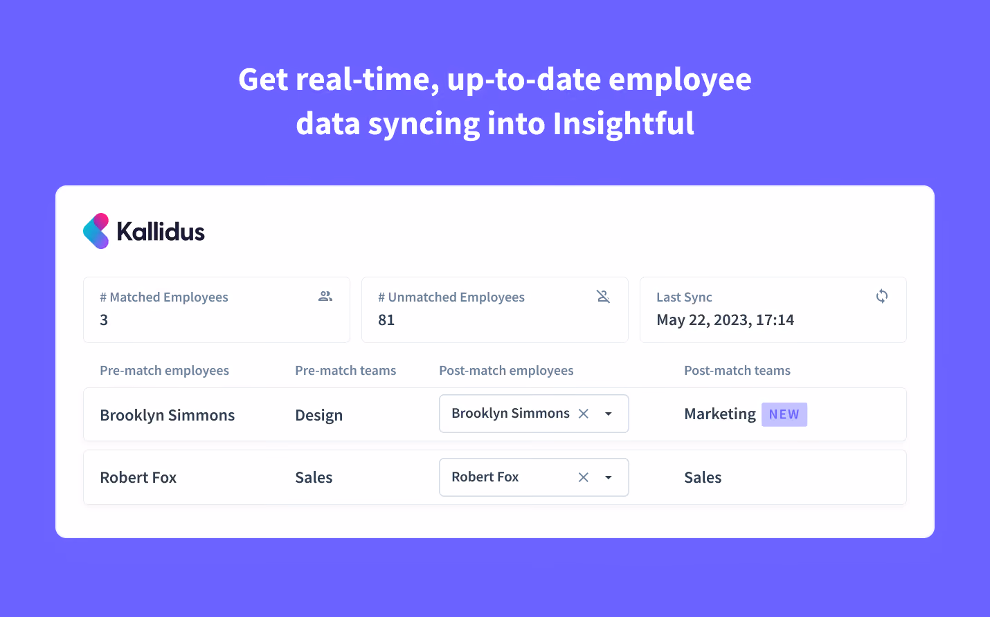 enriquezca los datos de los empleados de Insight con campos que incluyen correo electrónico, nombre completo y cargo.