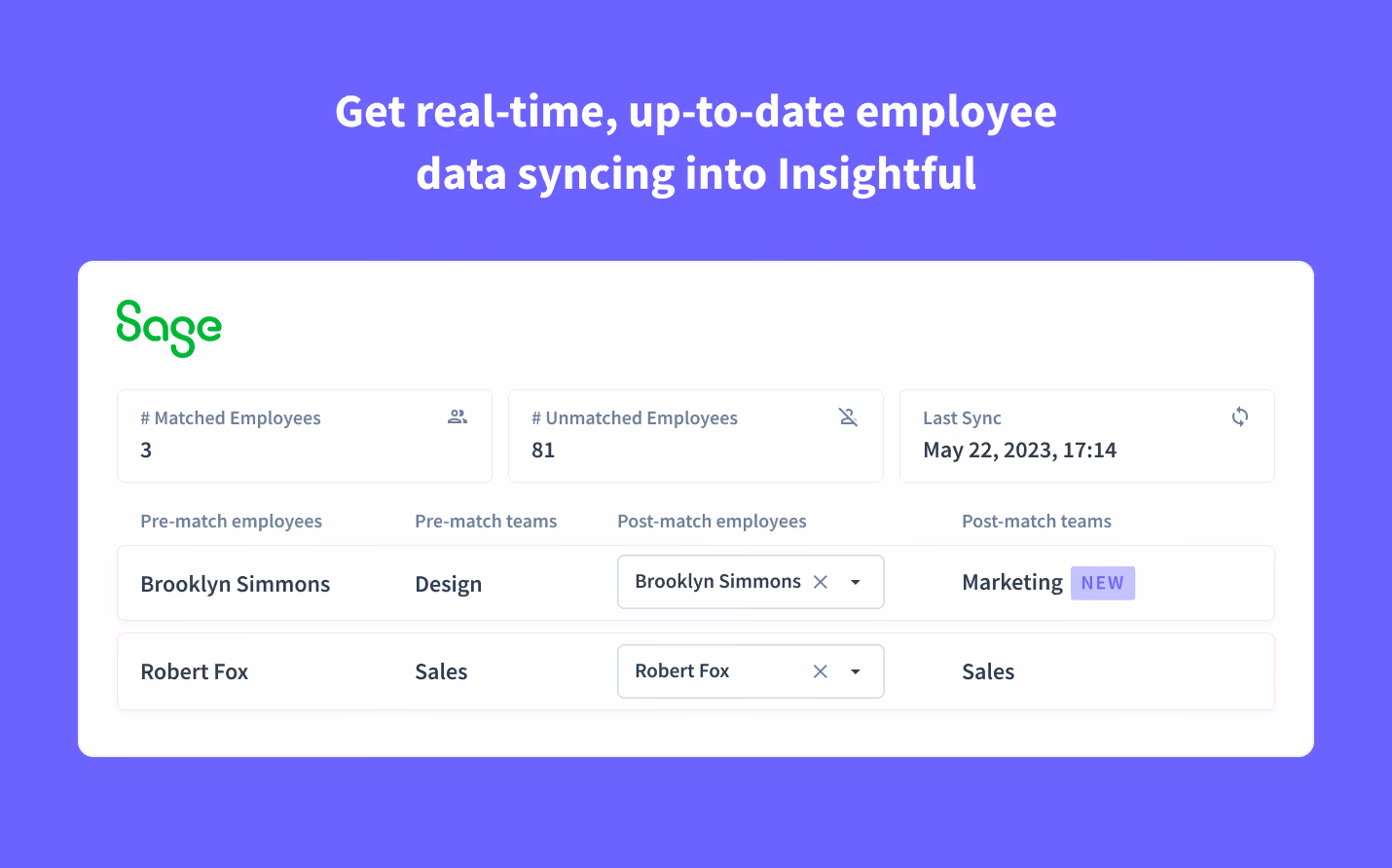 enriquezca los datos de los empleados de Insight con campos que incluyen correo electrónico, nombre completo y cargo.