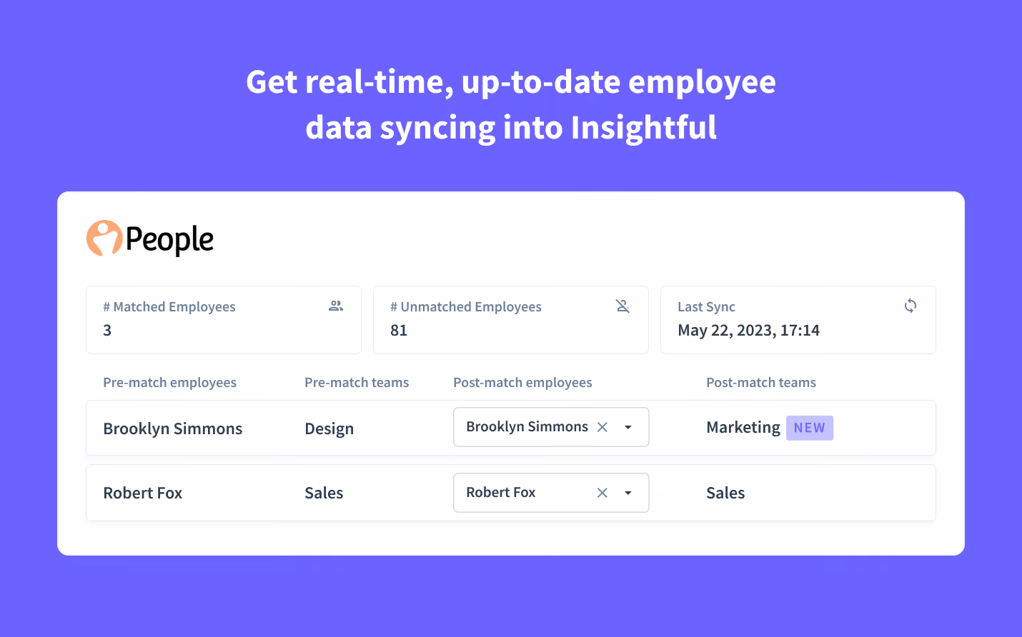 enriquezca los datos de los empleados de Insight con campos que incluyen correo electrónico, nombre completo y cargo.